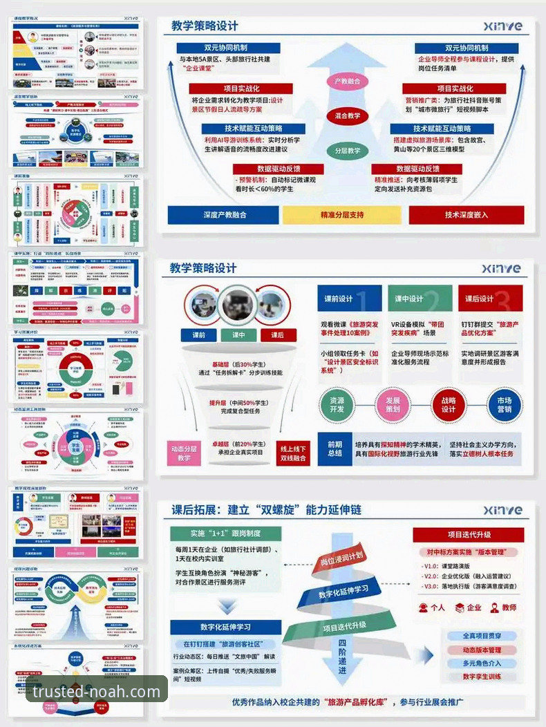 诺亚体育赛事与传统平台对比分析：专业用户的选择指南