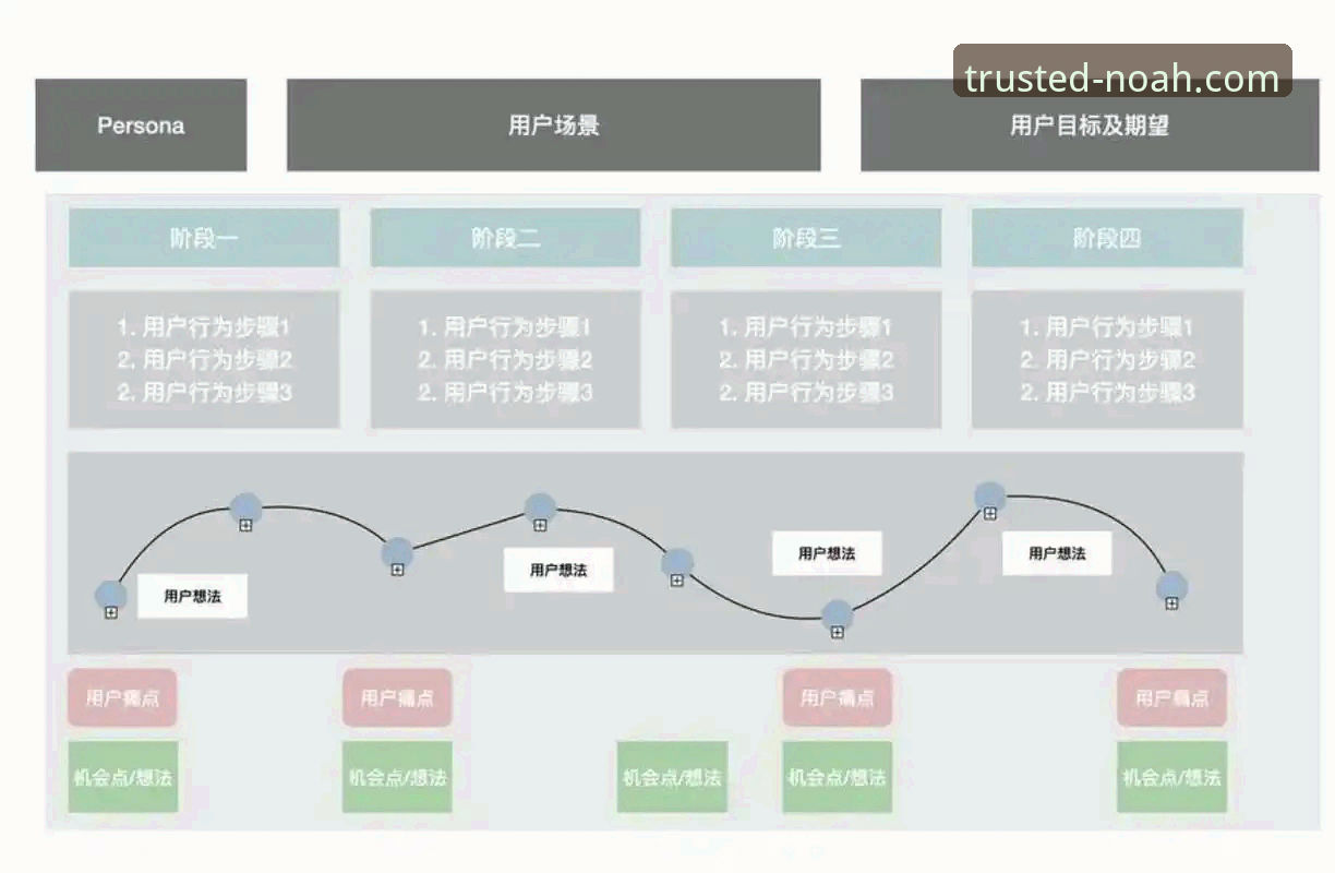 诺亚体育赛事与传统平台对比分析：专业用户的选择指南